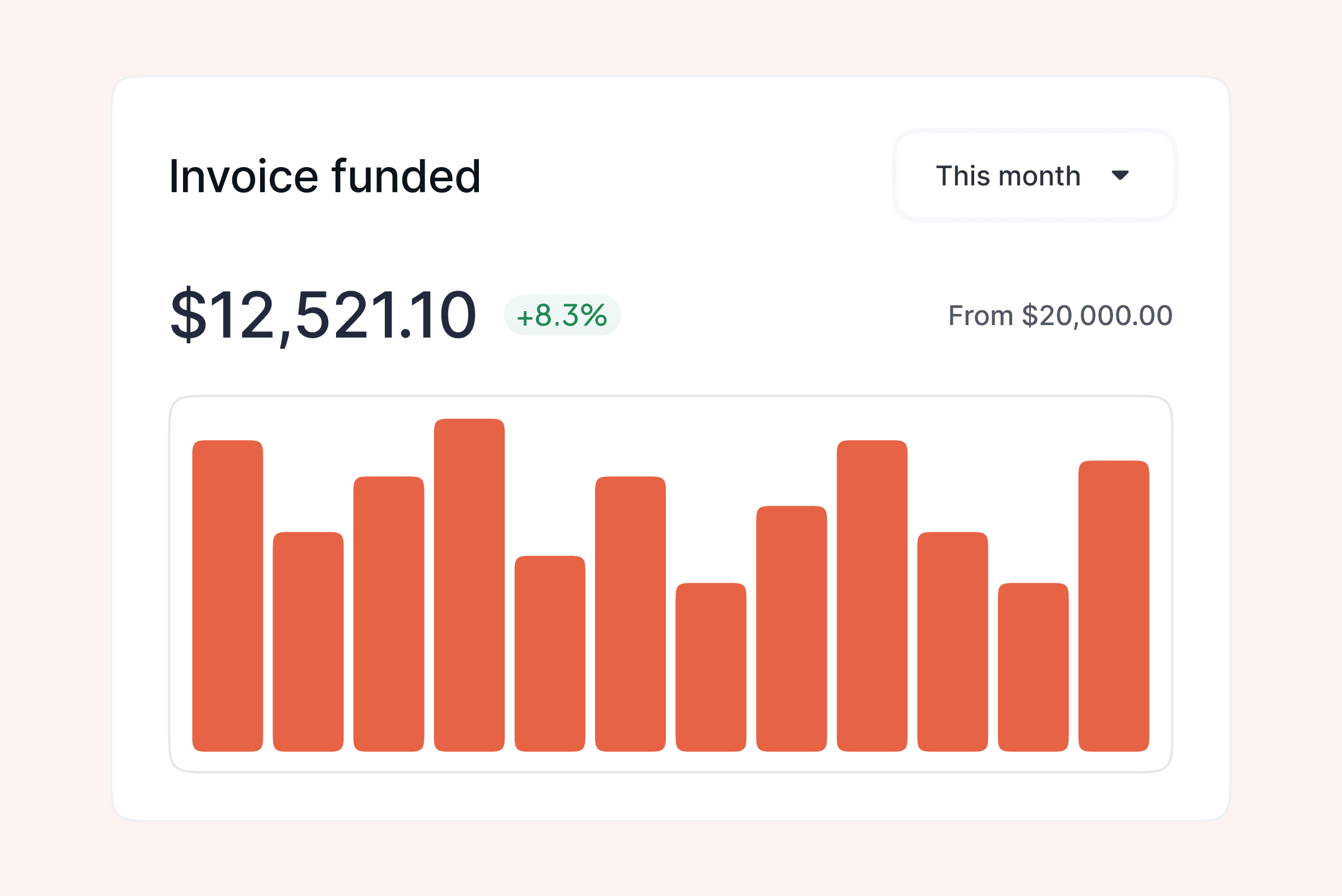 Unlock funds, fast
