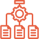 Automated Workflow