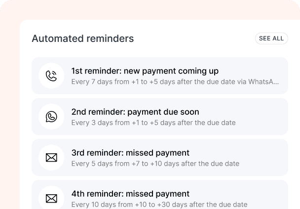 Automated Follow-Ups