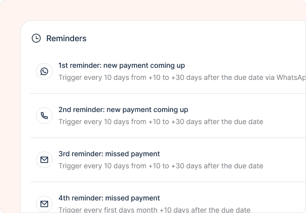 Track Payments